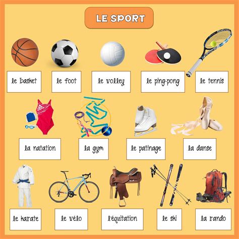 yahoo sports français.